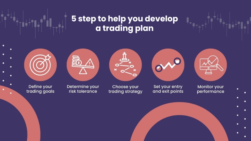 The Psychology of Algorithmic Trading: How Emotions Affect Performance